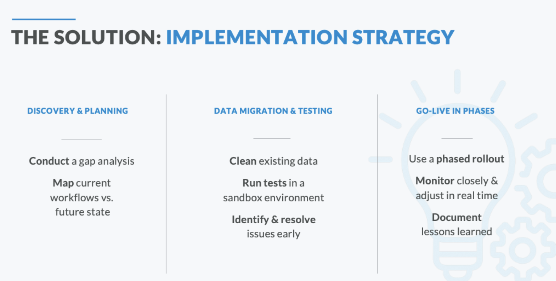 Implementation Strategy