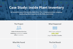 https://www.aldensys.com/hubfs/alden-systems/images/Resources%20-%20New/inside-plant-inventory-case-study.png