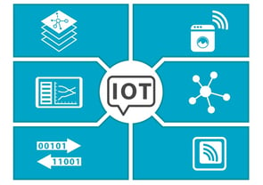 Highlight on IoT [Part 1]: What Does the Internet of Things Mean for Fixed Asset Management?